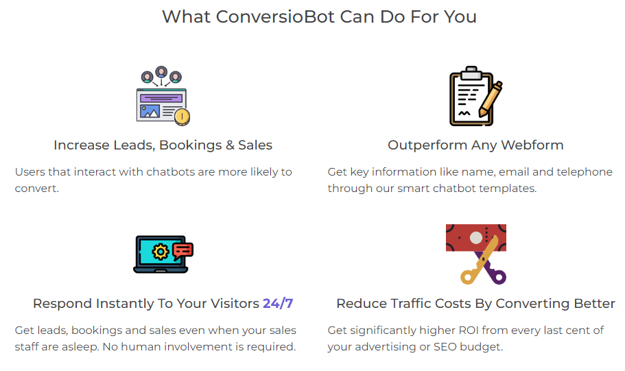 ConversioBot Review