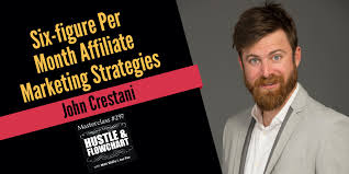 Super Affiliate System PRO Review – by John Crestani with 100k bonuses value