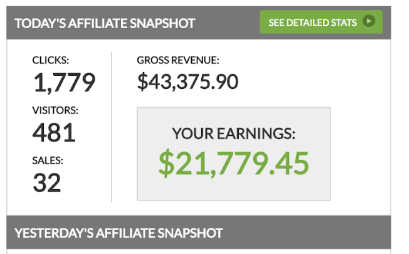 Elite Affiliate Pro review