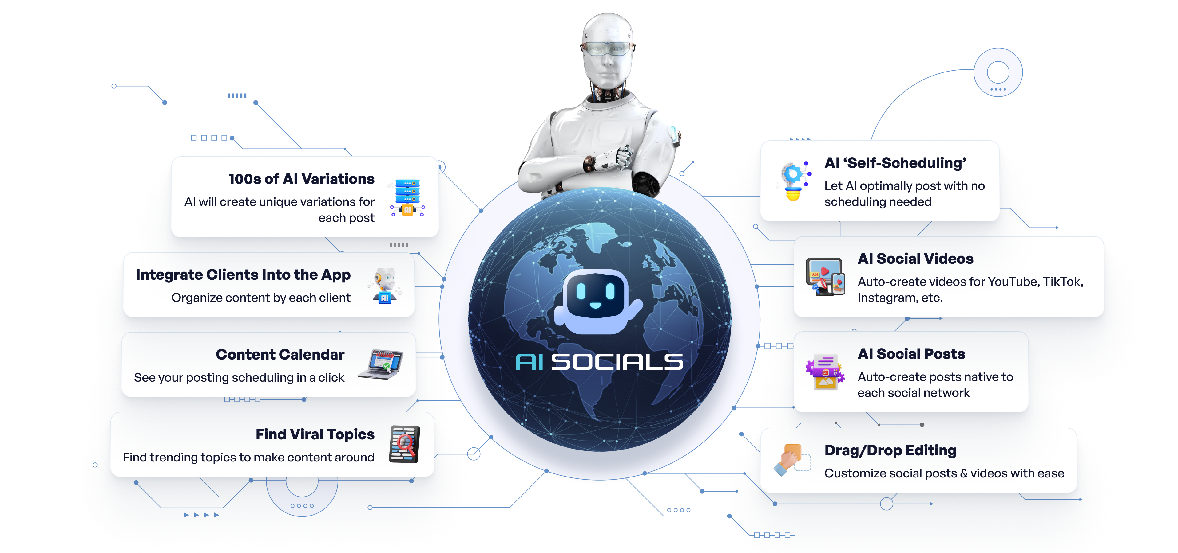 ClipsReelAI Premium Review